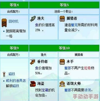 星露谷物语：十级耕种技能解锁，该选择哪个专业技能深入发展？