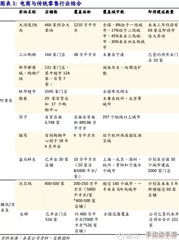 无人区码尺码的制定过程:一场关于科技与人性交锋的革命性突破震撼全球! 无人区码尺码的制定过程:一场关于科技与人性交锋的革命性突破震撼全球!