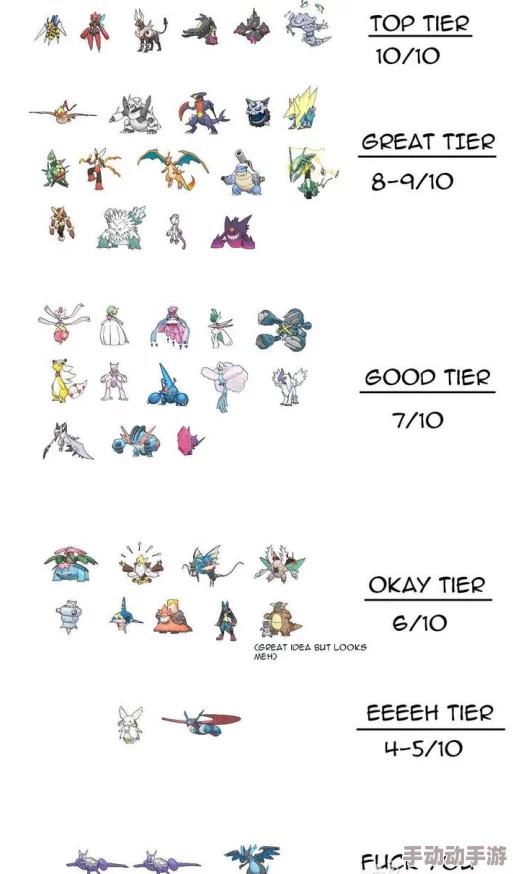 宝可梦传说：全面解析ZA新MEGA进化特色与汇总