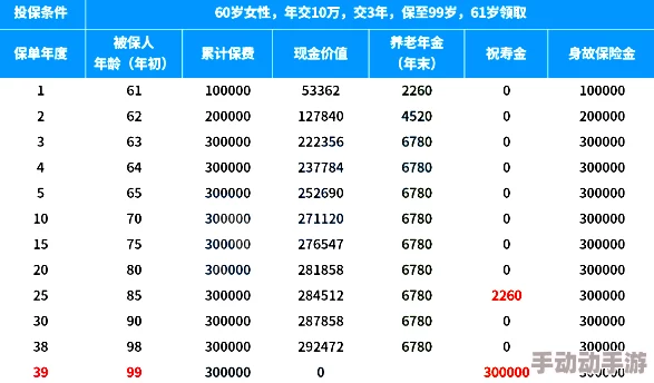 国产69精品久久久久99：震惊！全国范围内发现大量假冒伪劣产品，消费者权益面临严重威胁！