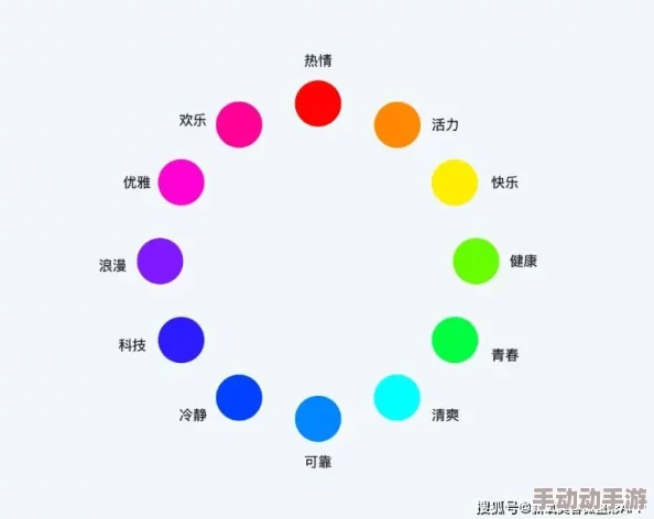 狠狠色狠狠色综合系列：最新研究揭示色彩对情绪的深远影响，如何利用色彩改善生活质量？