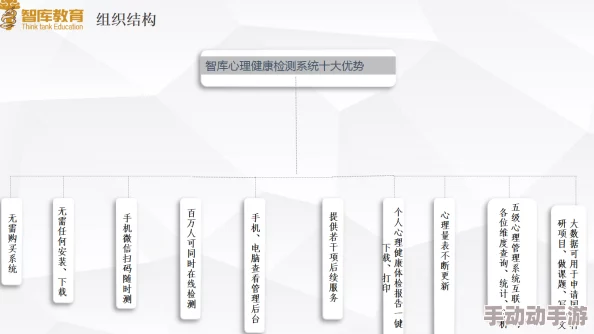 啊啊啊好舒服视频：最新研究显示舒适感对心理健康的重要性，专家建议如何提升日常生活中的幸福感