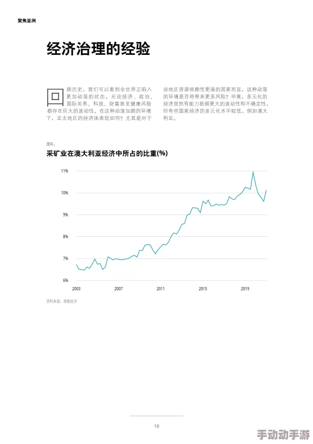 亚洲午夜久久久久久91：全球经济复苏势头强劲，亚太地区市场迎来新机遇与挑战