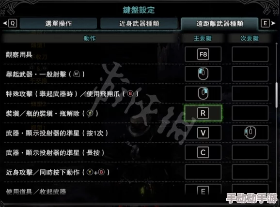 怪物猎人游戏中如何进行防御操作，按键指南详解