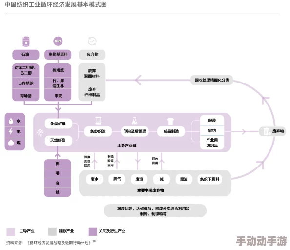 Zh3CC：最新进展揭示其在生物医学领域的潜力与应用前景，推动相关研究不断深入