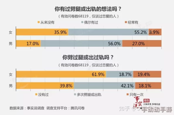 男人插女人图片引发热议，网友讨论性别平等与社会观念的碰撞，背后隐藏着怎样的文化思考？