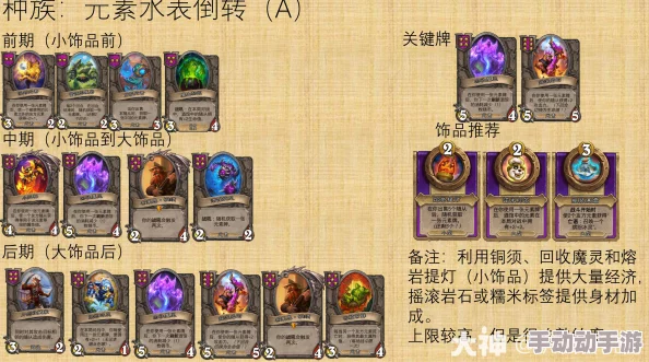 2024酒馆战棋元素流全新玩法攻略与实战技巧详解