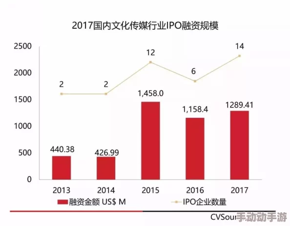 日韩一级黄色影片:近期引发热议的文化现象与社会影响分析,探讨其对年轻人的心理和价值观的潜在影响 日韩一级黄色影片:近期引发热议的文化现象与社会影响分析,探讨其对年轻人的心理和价值观的潜在影响