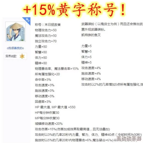 DNF游戏中，黄字伤害与最终伤害：哪个属性更优？