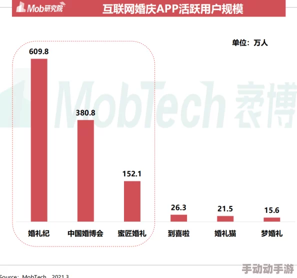 国产一级毛片国产：震惊！全国范围内突发大规模查处行动，数百家相关企业被立案调查！