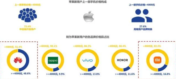 最新国产区：新一代智能手机发布，搭载先进AI技术引领行业潮流，消费者热议性能与价格平衡