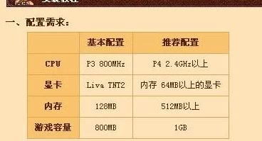 AMD哪款CPU能够流畅运行DNF(地下城与勇士)游戏? AMD哪款CPU能够流畅运行DNF(地下城与勇士)游戏?