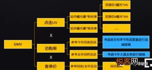 GTV全球最好g平台安卓推广：网友热议其用户体验与市场前景，纷纷分享使用心得与建议