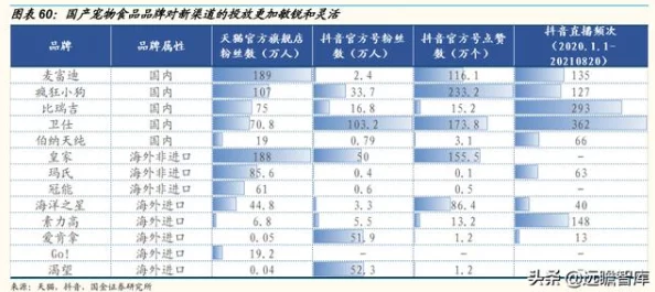 人马畜禽公司最新动态分析：市场趋势、产品创新及行业竞争力全景评估与未来发展方向探讨