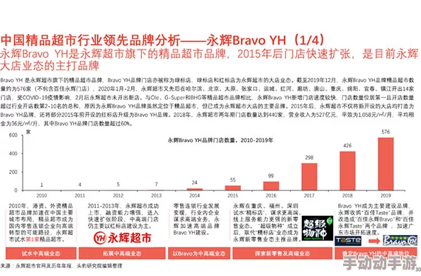 精品久久久99大香线蕉：最新科技创新引领行业变革，推动可持续发展新趋势，助力经济复苏与增长