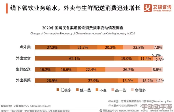 精品久久久99大香线蕉：最新科技创新引领行业变革，推动可持续发展新趋势，助力经济复苏与增长