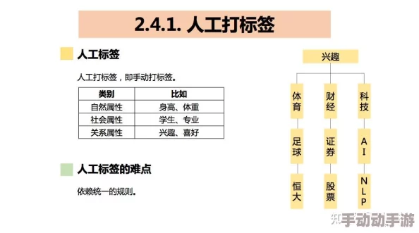 艾梅莉埃全面解析：养成攻略、高效配队策略与核心机制深度剖析
