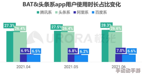 靠逼下载软件：最新数据显示用户增长迅猛，背后原因引发广泛讨论与关注