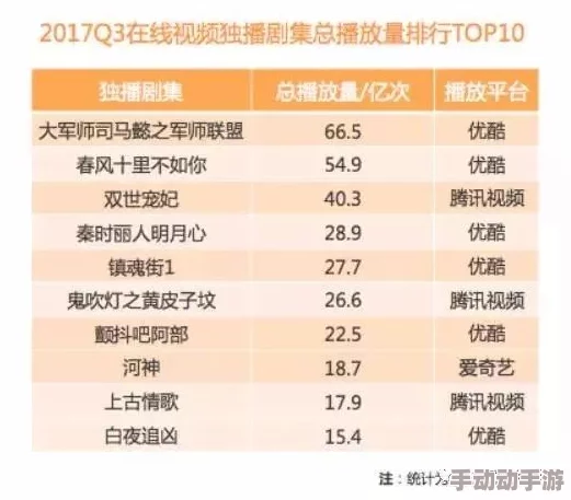 亚洲视频一区在线播放：最新影视作品上线，观众热议剧情发展与演员表现引发广泛关注
