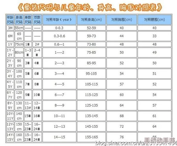 亚洲尺码和欧洲尺码专线：深入解析两大地区服装尺码的差异与转换方法，帮助消费者更好地选择合适的衣物