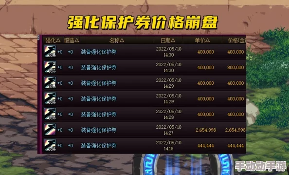 DNF游戏中玩家应该如何选择装备进行强化提升