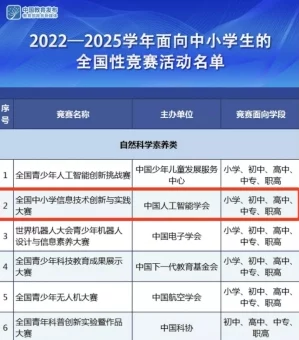 亚洲之星挑战赛赛程2024年：全新赛事安排与参赛队伍一览，精彩对决即将开启！