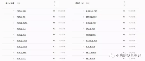 中国x站免费下载，海量资源大放送，全网最全资源尽在掌握，一键获取无需花费！