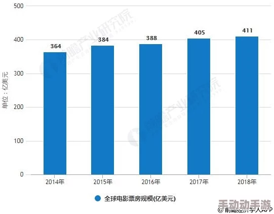 日本三级中文：近期日本成人影片市场的变化与新兴趋势分析，探讨其对文化交流的影响与未来发展方向