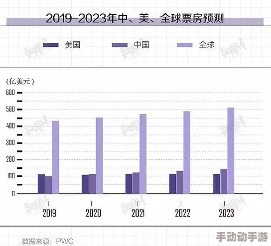 日本三级中文：近期日本成人影片市场的变化与新兴趋势分析，探讨其对文化交流的影响与未来发展方向
