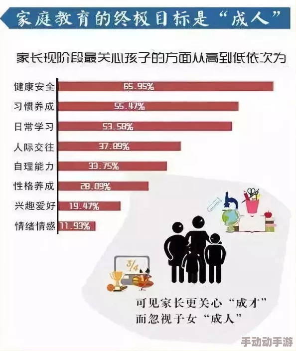 一级做a爱：最新研究揭示情感与生理反应的深度关联，影响人际关系和心理健康的关键因素