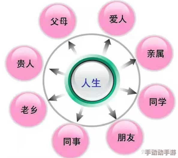 一级做a爱：最新研究揭示情感与生理反应的深度关联，影响人际关系和心理健康的关键因素