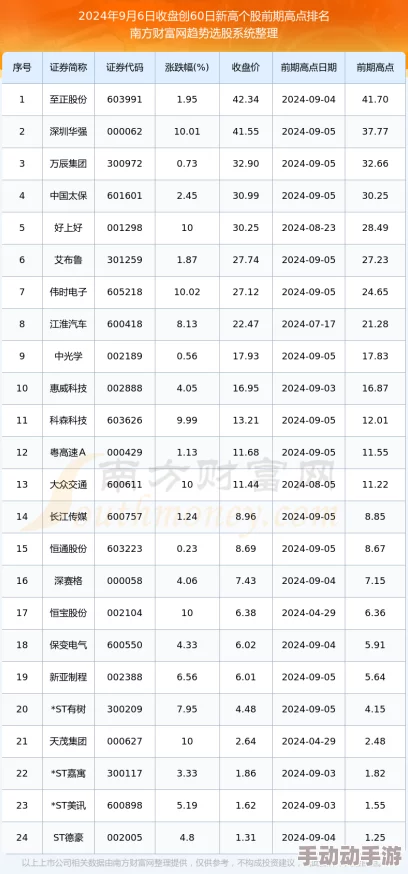 几何王国2024年最新十五个永久有效兑换码大全汇总