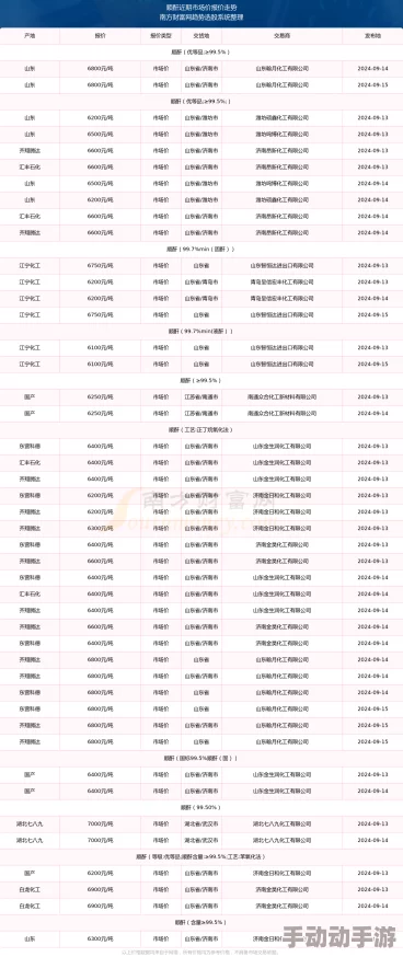 几何王国2024年最新十五个永久有效兑换码大全汇总