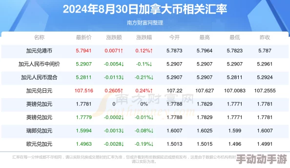 几何王国2024年最新十五个永久有效兑换码大全汇总