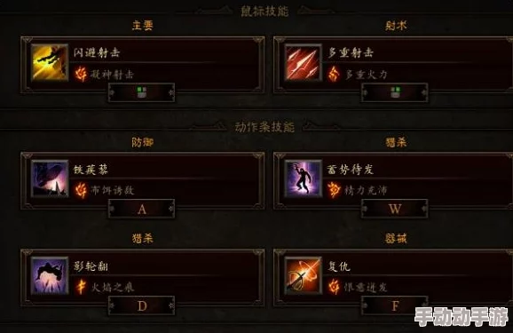 深度解析：地牢破坏神反击流玩法策略与实战攻略指南