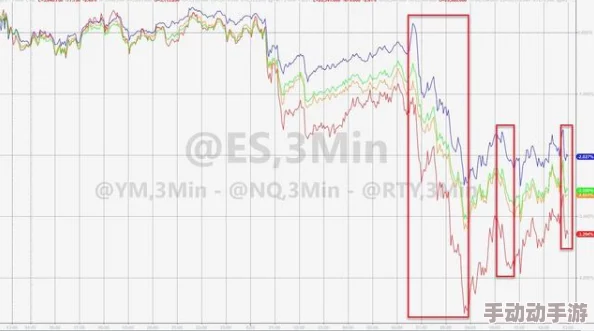 欧美日韩一区二区高清免费视频：全球经济复苏加速，国际贸易关系面临新挑战与机遇