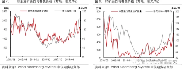 欧美日韩一区二区高清免费视频：全球经济复苏加速，国际贸易关系面临新挑战与机遇