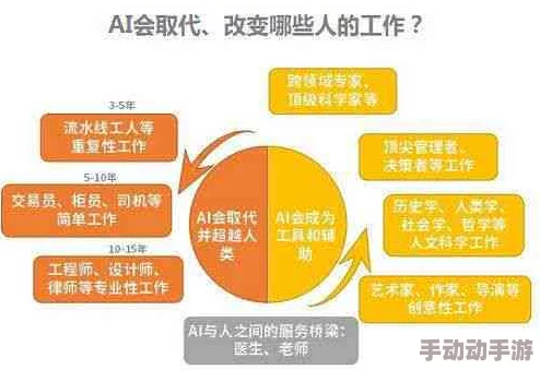 XXXx19一2OHD第一次：深度理解新时代的挑战和机遇