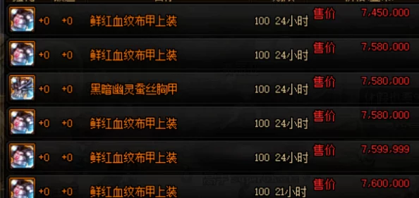 DNF游戏中融合装备选择指南：哪个融合装备更适合你的角色构建？