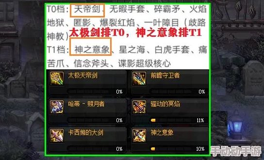 DNF游戏中太极剑系列对比：哪一款太极剑更适合你的角色使用？