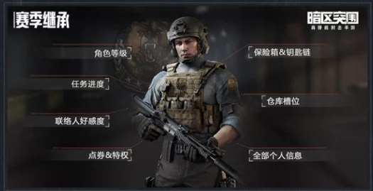 暗区突围S9赛季具体更新时间与内容全面解析