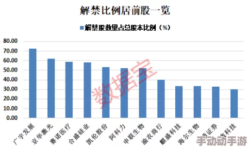 哦太大了太涨了慢一点轻一点，近期全球经济波动引发市场关注，专家分析未来走势与投资策略