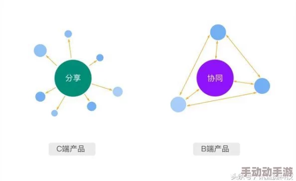 你tmd别舔了，关于网络语言的演变及其对现代社交文化的影响分析与讨论