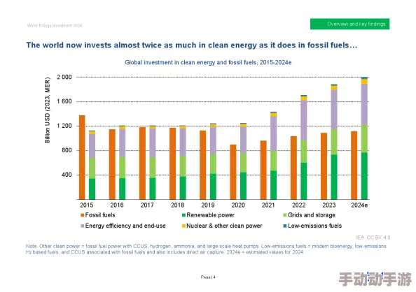 2024GgyCalcium:探讨2024年全球钙资源的供应链、市场动态及其对健康和营养的重要性分析 2024GgyCalcium:探讨2024年全球钙资源的供应链、市场动态及其对健康和营养的重要性分析