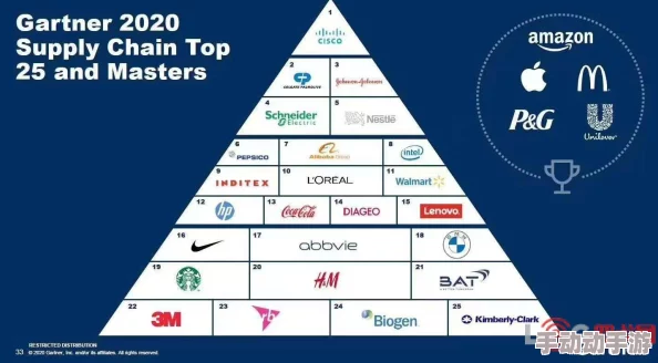 2024GgyCalcium:探讨2024年全球钙资源的供应链、市场动态及其对健康和营养的重要性分析 2024GgyCalcium:探讨2024年全球钙资源的供应链、市场动态及其对健康和营养的重要性分析