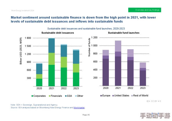 2024GgyCalcium:探讨2024年全球钙资源的供应链、市场动态及其对健康和营养的重要性分析 2024GgyCalcium:探讨2024年全球钙资源的供应链、市场动态及其对健康和营养的重要性分析