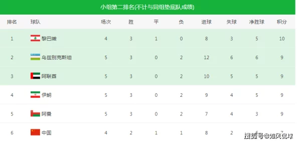 亚洲尺码一区二区三区：时尚界新趋势，明星们纷纷选择适合自己的尺码，引发网友热议与讨论！