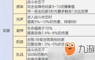 地铁逃生挑战：全面解析最佳武器选择策略与技巧
