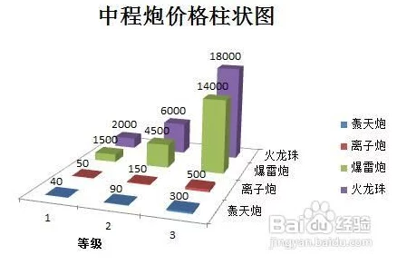 地铁逃生挑战：全面解析最佳武器选择策略与技巧