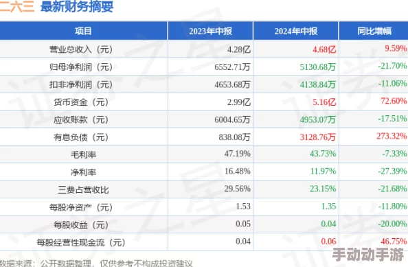 XVDEVIOS旧版安装包2024年六月：最新进展与功能更新详解，助力用户更好体验系统优化